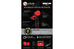 Yurbuds Inspire Duro with colth cord Kevlar (red/black)